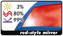 CFC Red Style Mirror 51 cm