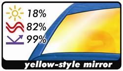 CFC Yellow Style Mirror 51 cm